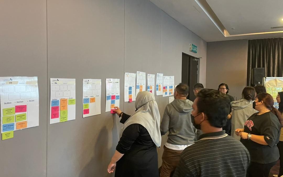 DISC Team Building – Ignite Leadership Potential